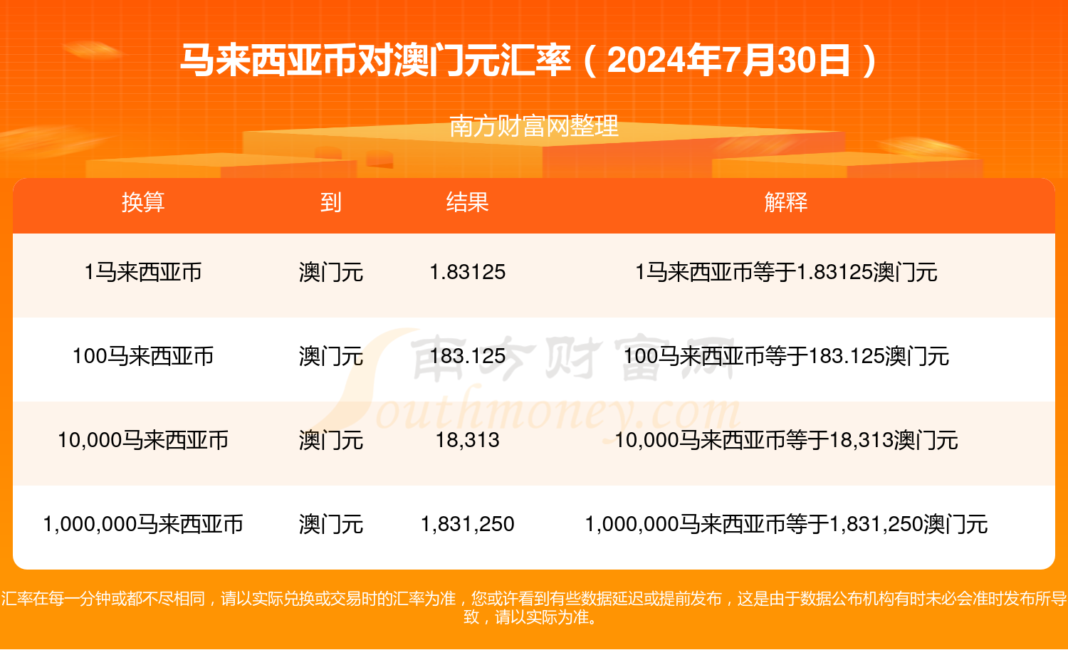 揭秘2025年新澳門(mén)今晚開(kāi)獎(jiǎng)結(jié)果查詢——全方位解讀彩票開(kāi)獎(jiǎng)幕后，揭秘澳門(mén)彩票開(kāi)獎(jiǎng)幕后，全方位解讀新澳門(mén)今晚開(kāi)獎(jiǎng)結(jié)果查詢