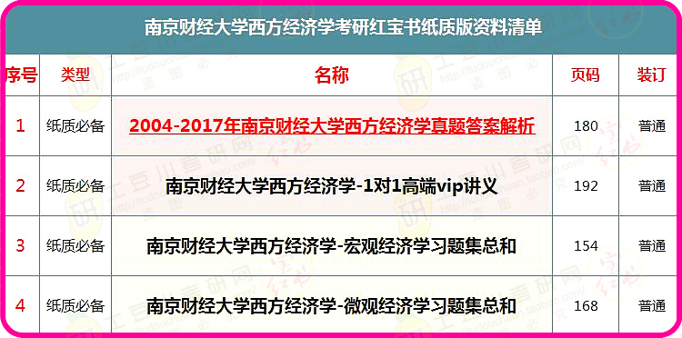 澳彩2025年免費(fèi)全年資料大解析，澳彩2025全年資料免費(fèi)大解析，全年資料詳解與預(yù)測