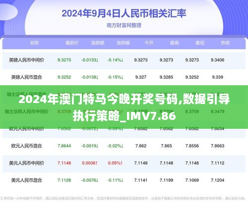 預(yù)測(cè)之旅，探尋2025年澳門特馬今晚的開(kāi)獎(jiǎng)奧秘，探尋未來(lái)奧秘，預(yù)測(cè)澳門特馬開(kāi)獎(jiǎng)走向，揭秘今晚開(kāi)獎(jiǎng)秘密