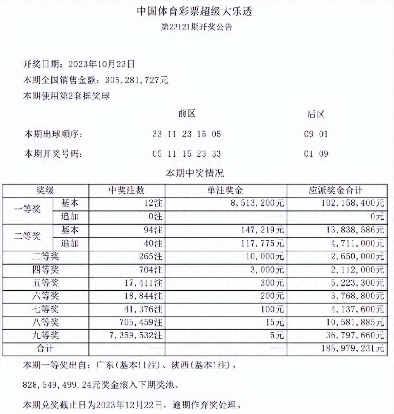 澳門六開彩開獎結(jié)果開獎記錄2025年，澳門六開彩開獎結(jié)果記錄 2025年全記錄