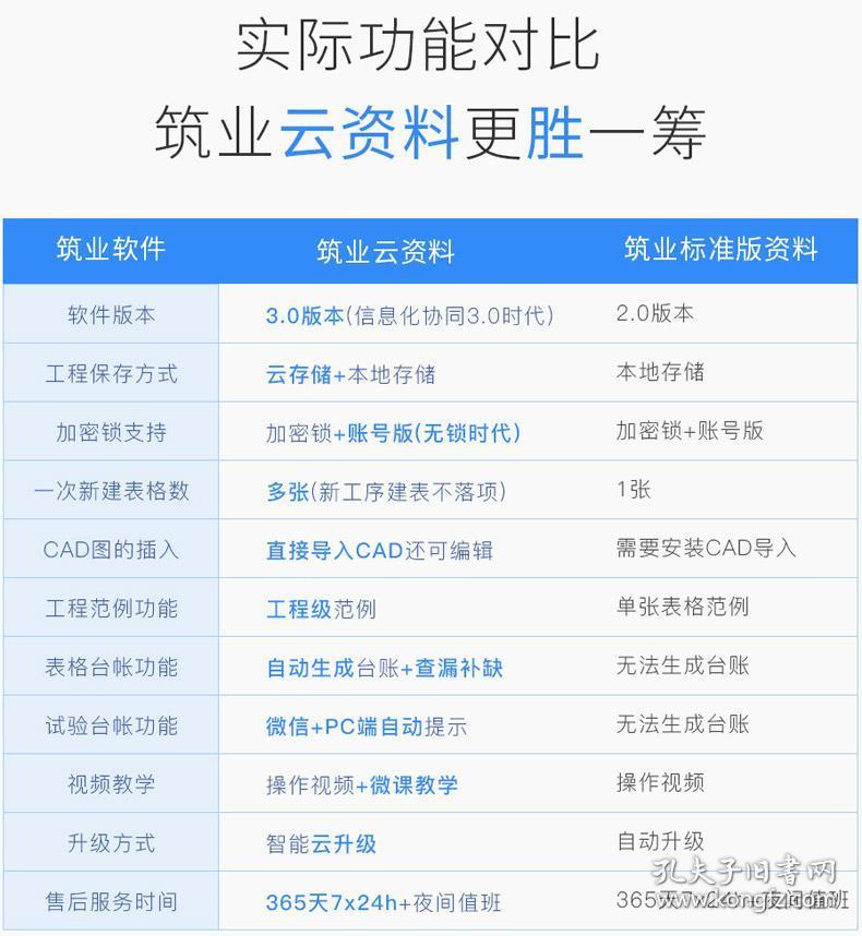 xiaxunyi 第2頁(yè)