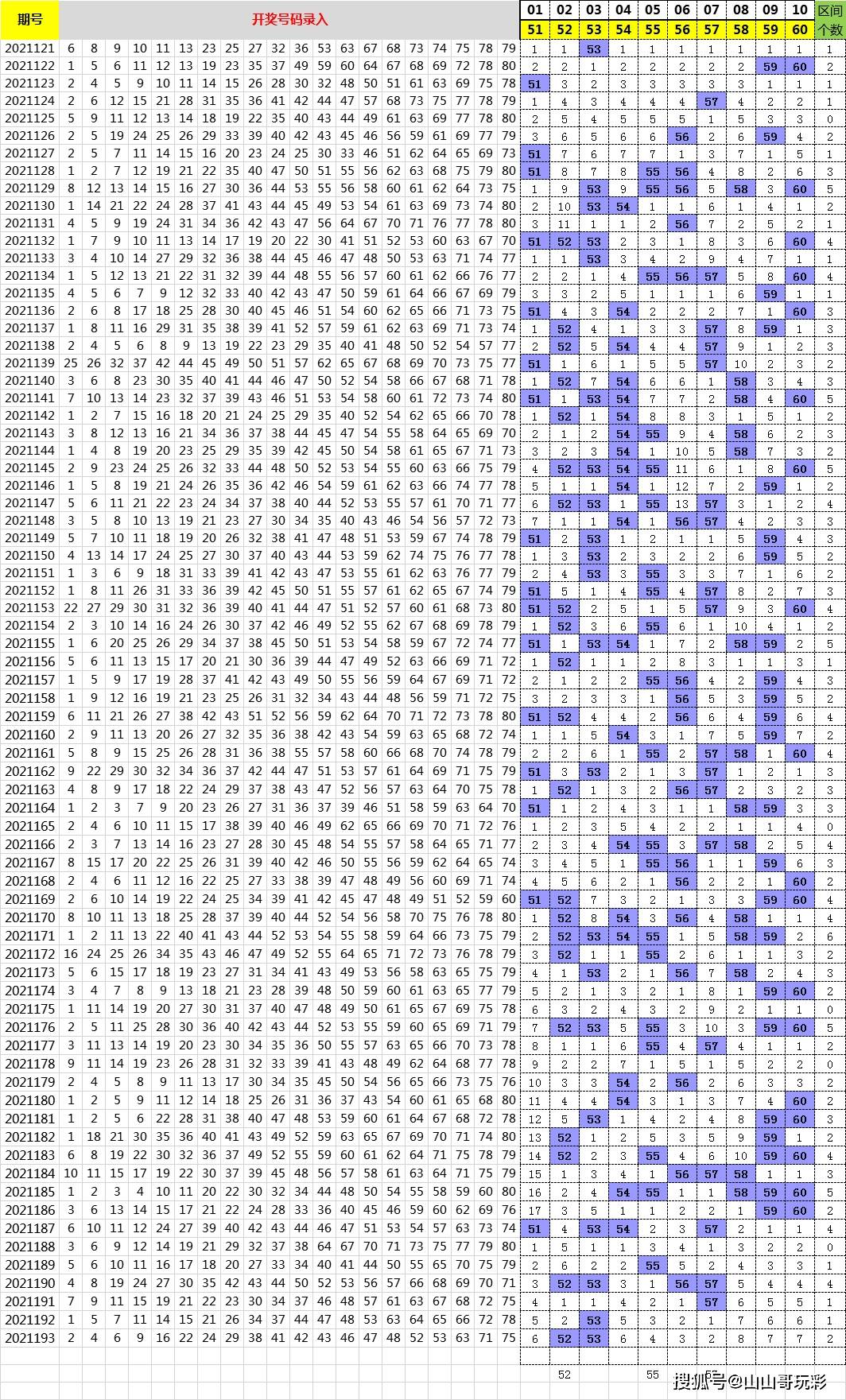 新澳2025年開獎記錄查詢表，一網(wǎng)打盡所有開獎信息，新澳2025年開獎記錄查詢表，全面匯集所有開獎信息