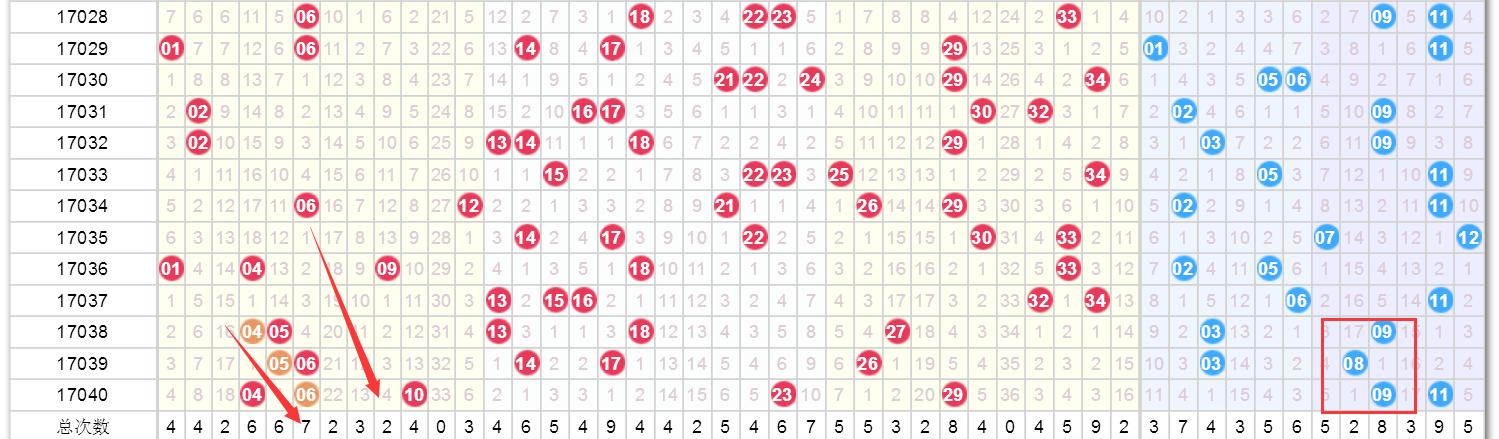 揭秘2025年澳門開獎號碼，數(shù)字背后的神秘面紗，澳門未來開獎號碼揭秘，數(shù)字背后的神秘面紗（預(yù)測至2025年）