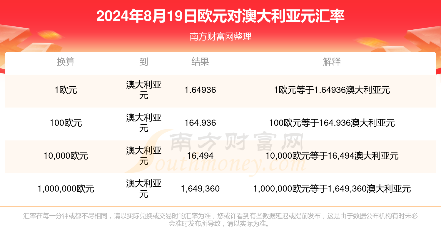 揭秘，2025年新澳門今晚開獎(jiǎng)結(jié)果查詢，揭秘，新澳門今晚開獎(jiǎng)結(jié)果查詢 2025年最新預(yù)告！