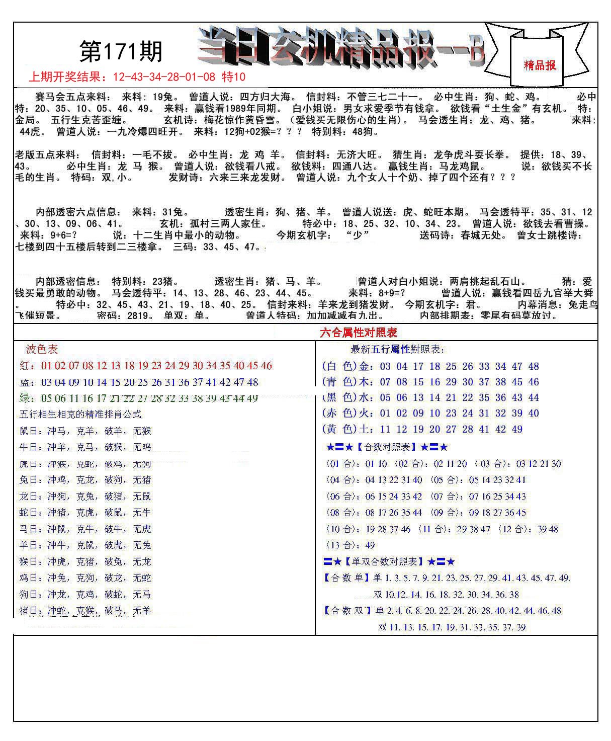 正版二四六玄機(jī)資料圖，解鎖數(shù)字背后的秘密，正版二四六玄機(jī)資料圖，揭秘?cái)?shù)字背后的奧秘