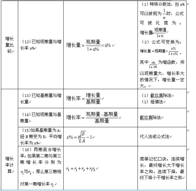 揭秘2025香港精準(zhǔn)資料大全公式，揭秘香港精準(zhǔn)資料大全公式 2025版獨(dú)家揭秘