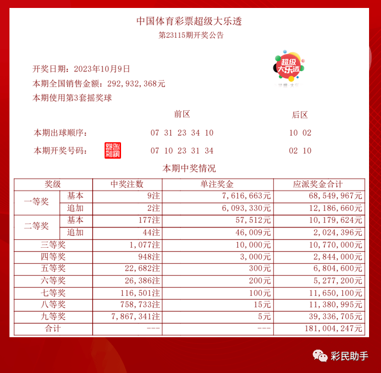 揭秘，2025年新澳門(mén)今晚開(kāi)獎(jiǎng)結(jié)果查詢?nèi)ヂ?，?dú)家揭秘，2025年新澳門(mén)今晚開(kāi)獎(jiǎng)結(jié)果查詢?nèi)ヂ越馕? class=