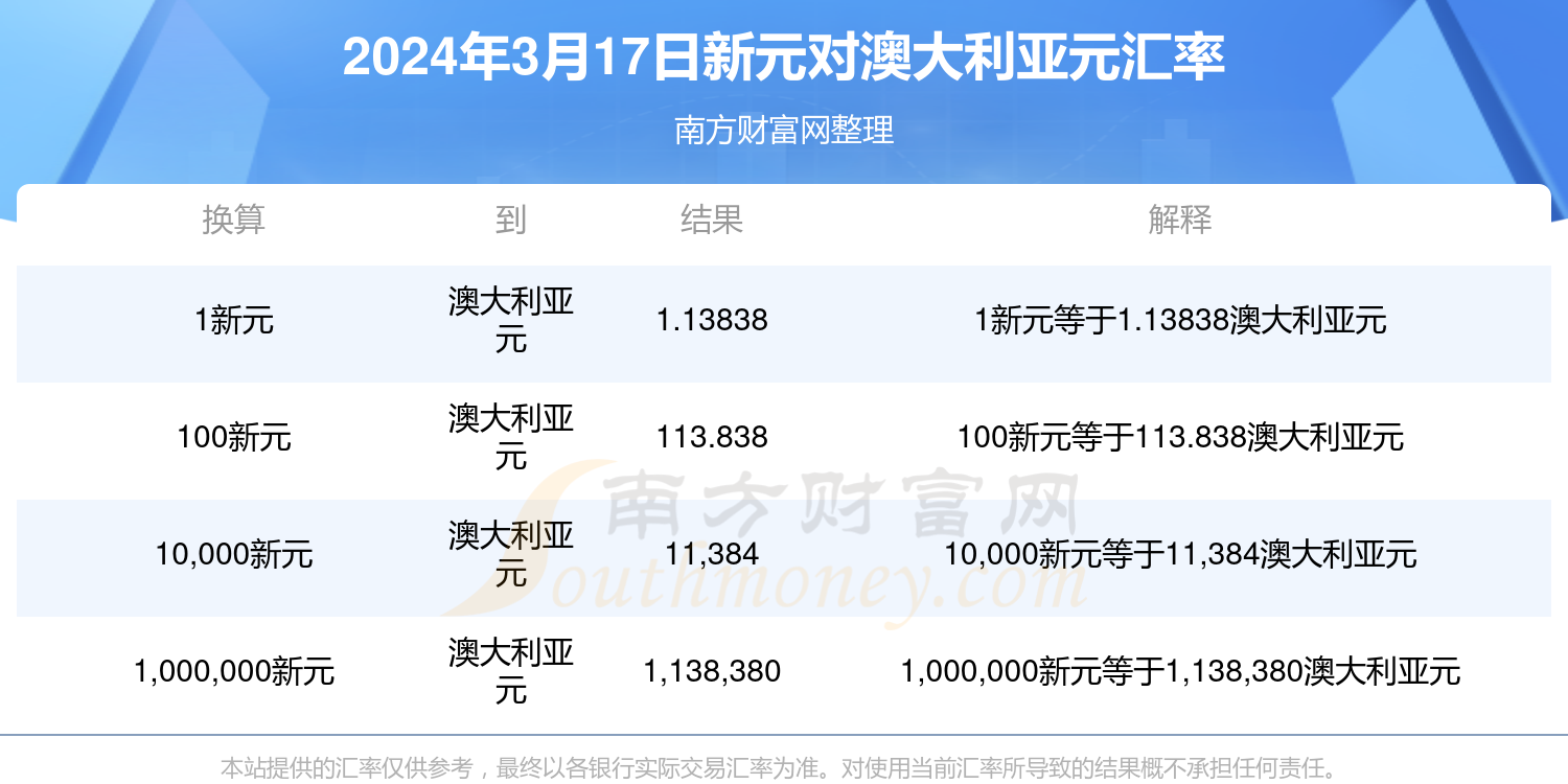揭秘，2025年新澳門今晚開獎結果查詢，揭秘，新澳門今晚開獎結果查詢 2025年最新預告！