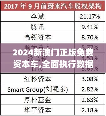 探索未來之門，走進(jìn)新澳門正版免費(fèi)資本車的奇幻世界，探索未來之門，新澳門正版免費(fèi)資本車的奇幻之旅