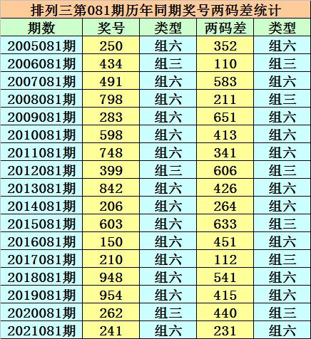 香港二四六開獎(jiǎng)的秘密，歷史最快開獎(jiǎng)結(jié)果的探索，香港二四六開獎(jiǎng)奧秘與最快歷史開獎(jiǎng)結(jié)果探索