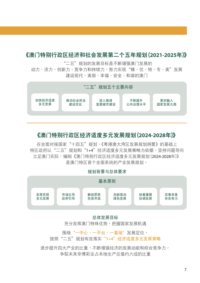 探索未來，2025年澳門全年資料書本概覽，澳門未來展望，2025全年資料書本概覽