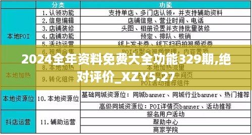 全網(wǎng)最精準資料網(wǎng)站大全，一站式解決你的學習、工作需求，全網(wǎng)最精準資料網(wǎng)站大全，一站式滿足學習、工作需求