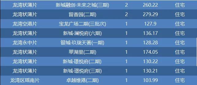 揭秘澳門開獎記錄，完整記錄365期期更新，洞悉彩票背后的秘密，澳門開獎記錄大揭秘，揭秘彩票背后的秘密，每期更新洞悉真相！