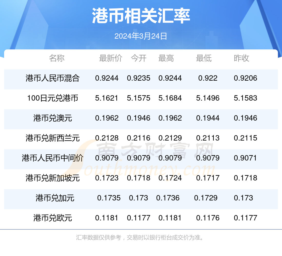 香港4777777開獎結(jié)果及開獎結(jié)果一揭秘，香港4777777開獎結(jié)果揭曉與結(jié)果深度解析