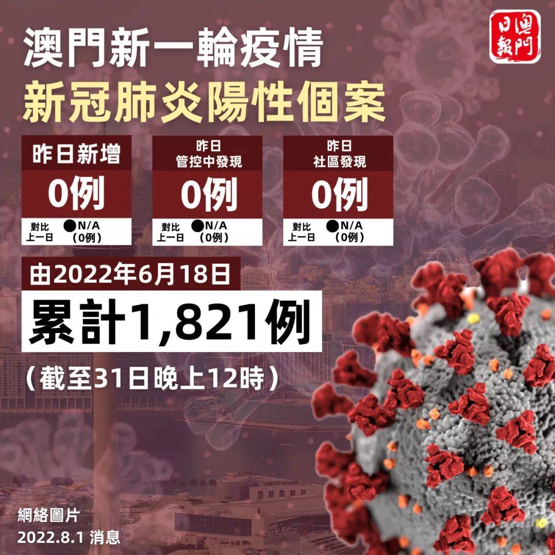 奧門新型冠狀病毒肺炎最新情況，澳門新型冠狀病毒肺炎最新動態(tài)
