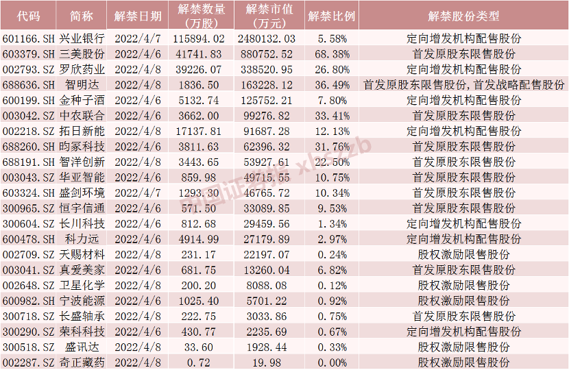 澳門三肖三碼精準100%，揭秘2025全方面展望與預測，澳門三肖三碼精準預測及未來展望，揭秘2025全面預測報告