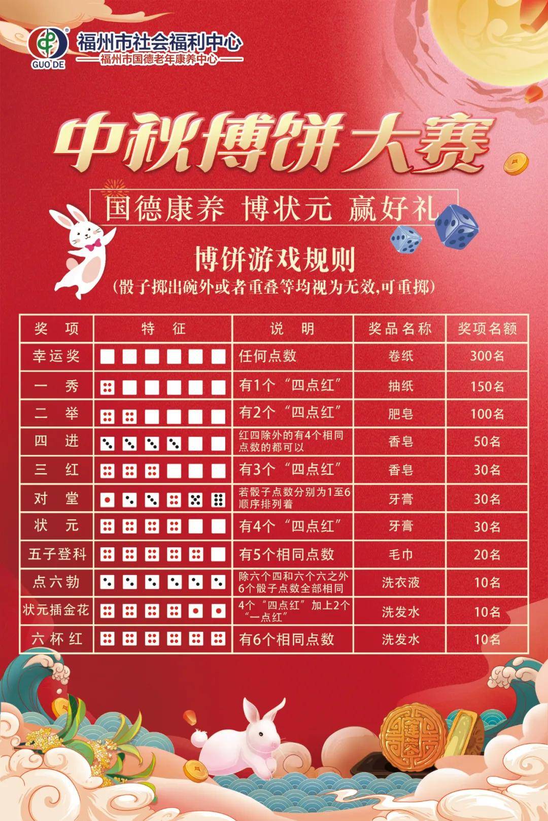 2025年澳門天天開好彩最新版一句真言，澳門彩票2025年天天開好彩最新預(yù)測及一句真言揭秘