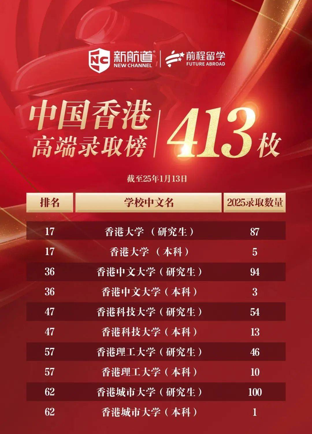 夢想之翼 第2頁