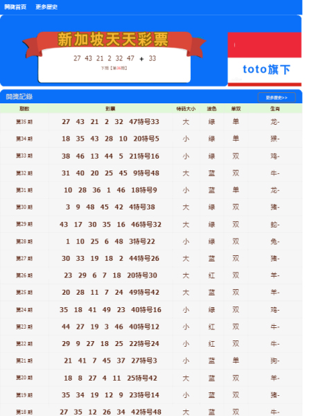 澳門天天開彩期期精準(zhǔn)，揭秘彩票背后的秘密，揭秘澳門彩票背后的秘密，精準(zhǔn)期期預(yù)測背后的真相
