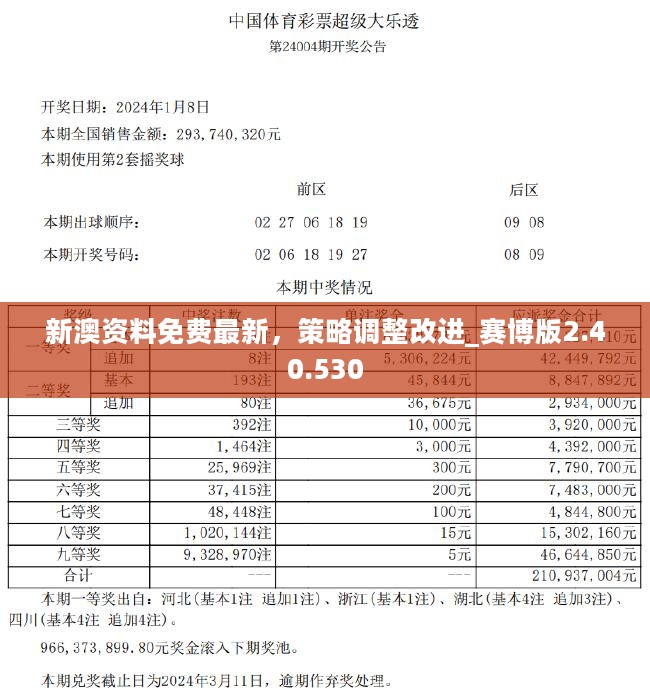 新澳今天最新資料解析，新澳今日最新資料深度解析