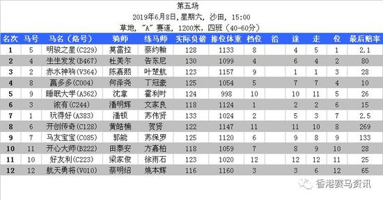 揭秘香港4777777開獎(jiǎng)結(jié)果——開獎(jiǎng)結(jié)果一深度解析，香港4777777開獎(jiǎng)結(jié)果深度解析，開獎(jiǎng)結(jié)果揭秘與解析