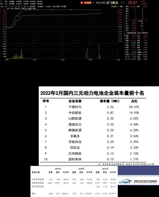 澳門三肖三碼精準(zhǔn)100%，揭秘2025全方位預(yù)測真相，澳門三肖三碼精準(zhǔn)預(yù)測與未來全方位預(yù)測揭秘