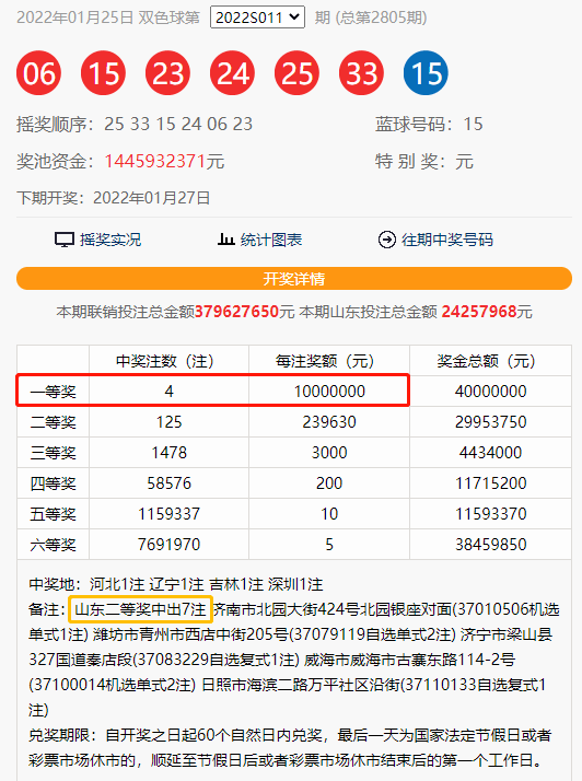 澳門天天二四六日開獎結(jié)果，揭秘彩票背后的故事，澳門彩票開獎背后的秘密，天天二四六日開獎結(jié)果揭秘