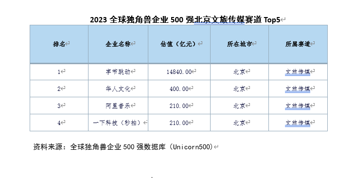 揭秘2025年香港六合彩開(kāi)獎(jiǎng)結(jié)果與開(kāi)獎(jiǎng)記錄，揭秘，香港六合彩未來(lái)開(kāi)獎(jiǎng)?lì)A(yù)測(cè)與開(kāi)獎(jiǎng)記錄全解析