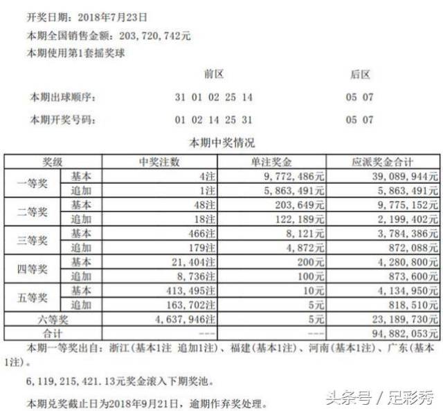 澳門天天二四六日開獎(jiǎng)結(jié)果，揭秘彩票背后的故事，澳門彩票開獎(jiǎng)背后的秘密，天天二四六日開獎(jiǎng)結(jié)果揭秘