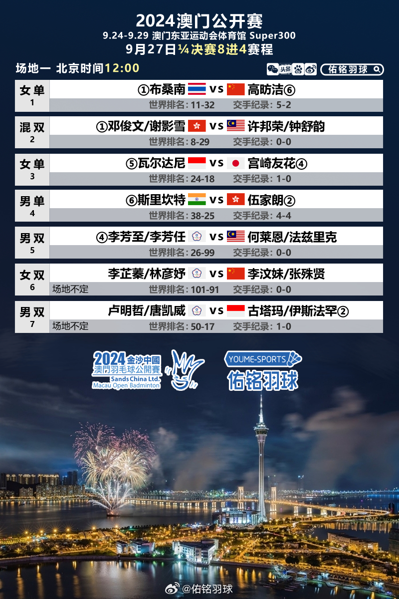 揭秘，2025年新澳門今晚開獎預(yù)測及分析，揭秘，新澳門今晚開獎預(yù)測及分析（2025年）