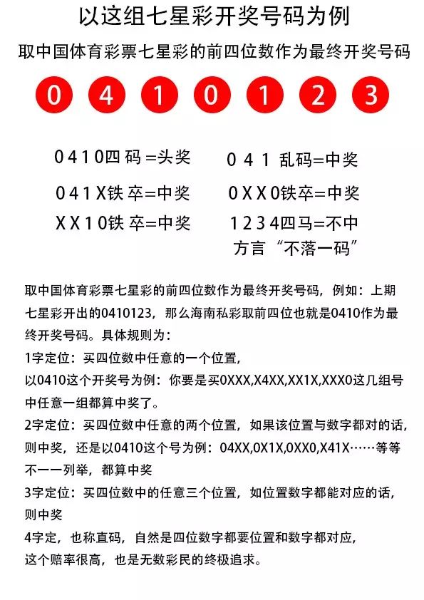 7777788888王中王開獎(jiǎng)十記錄網(wǎng)聚寶盆，一網(wǎng)打盡彩票魅力與網(wǎng)聚財(cái)富，網(wǎng)聚寶盆，王中王開獎(jiǎng)記錄一網(wǎng)打盡彩票魅力與財(cái)富匯聚之旅