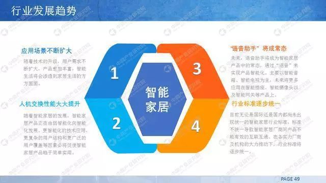 香港資料正版大全2025，專注于智能生態(tài)發(fā)展的前沿探索，香港資料正版大全2025，智能生態(tài)前沿探索的專注焦點(diǎn)