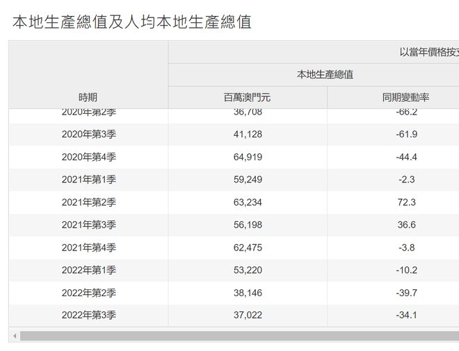 揭秘澳門開獎結果查詢，一網打盡4777777背后的秘密，揭秘澳門開獎結果查詢背后的秘密，一網打盡數字4777777的真相
