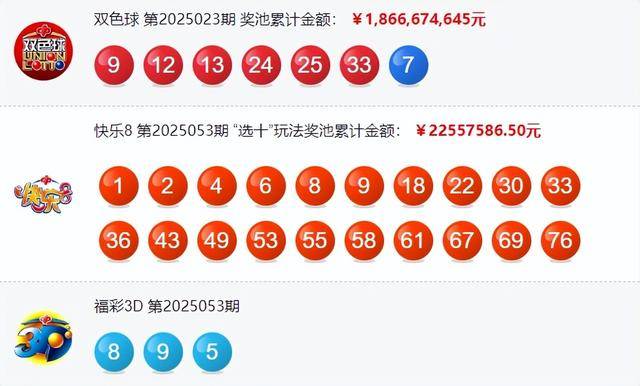 揭秘，2025年新澳門今晚開獎結(jié)果查詢，揭秘，新澳門今晚開獎結(jié)果查詢 2025年最新預(yù)告！