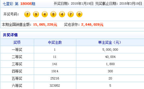 揭秘未來，2025年新澳門天天開彩期期精準(zhǔn)，揭秘未來，澳門彩期精準(zhǔn)預(yù)測 2025年天天開彩揭秘