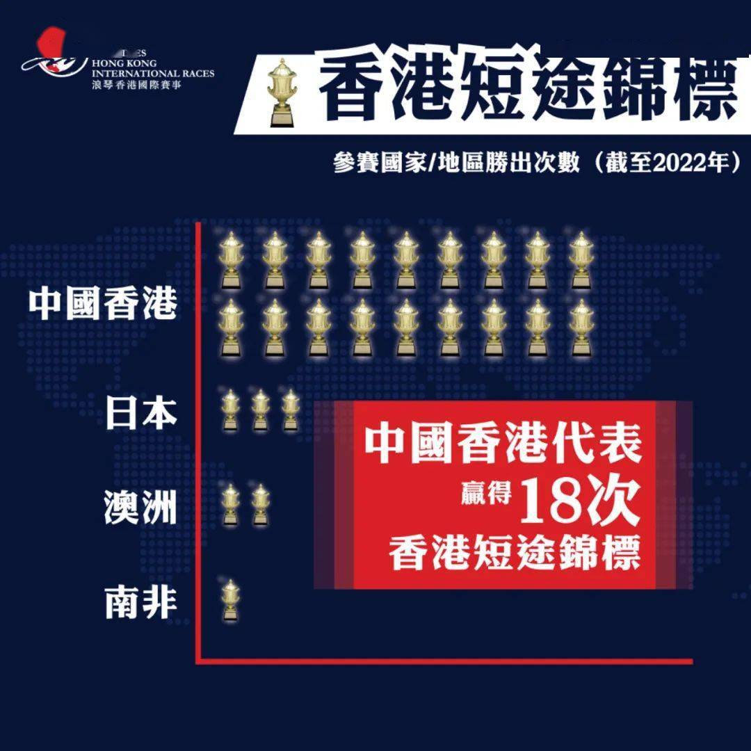 香港二四六開獎風(fēng)云，免費結(jié)果速遞與香港歷史最快開獎記錄全解析，香港二四六開獎風(fēng)云，結(jié)果速遞與歷史最快開獎記錄全解析