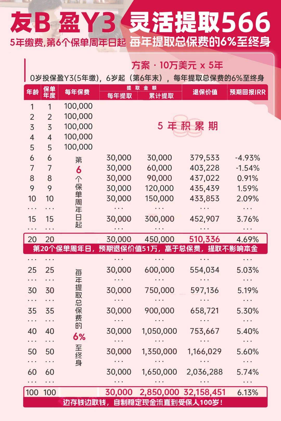 開獎預(yù)測解析