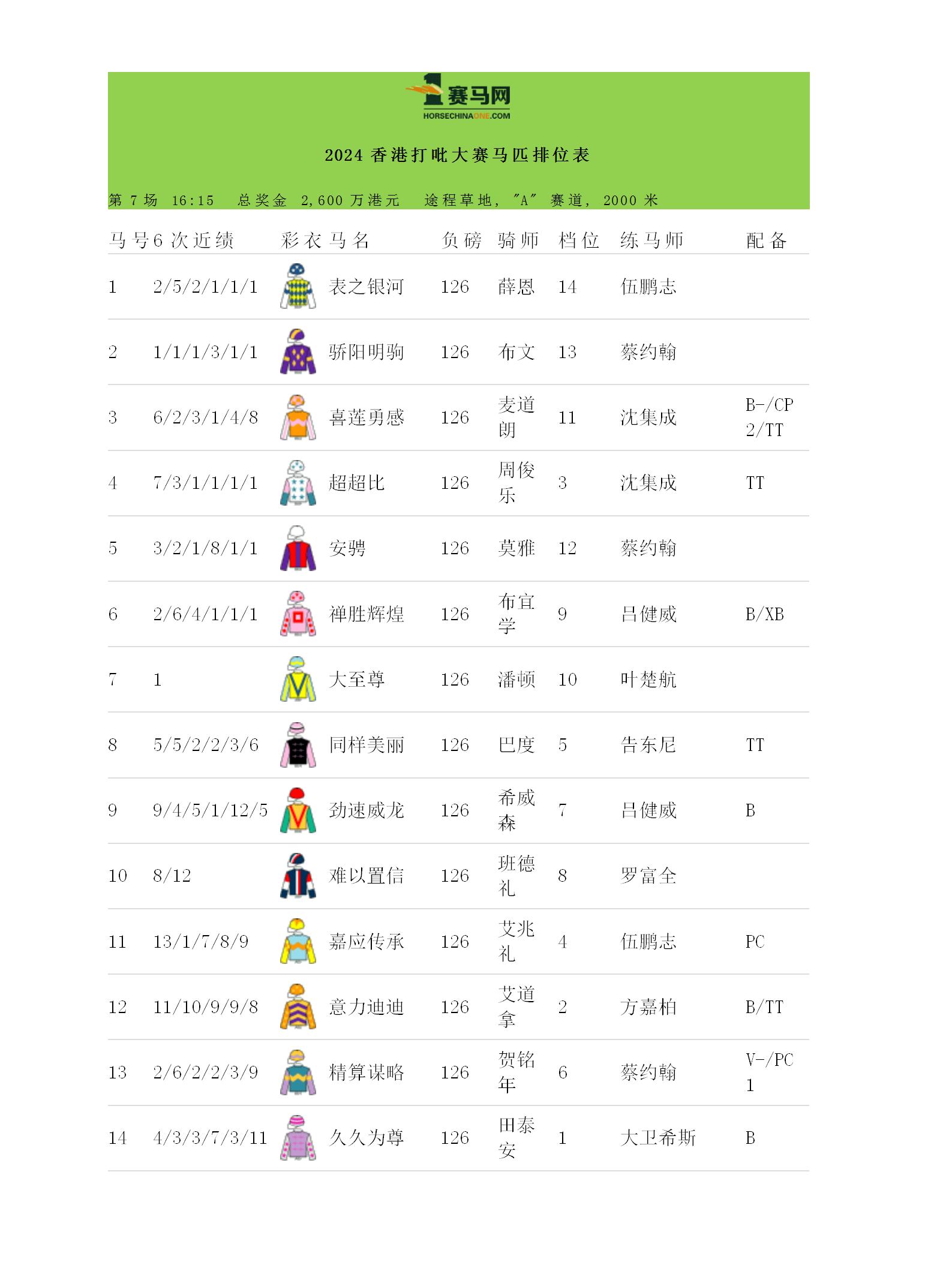 香港碼開獎(jiǎng)歷史走勢(shì)圖表，揭秘彩票背后的數(shù)據(jù)魅力，香港彩票開獎(jiǎng)歷史走勢(shì)圖表，揭秘?cái)?shù)據(jù)背后的魅力與運(yùn)氣