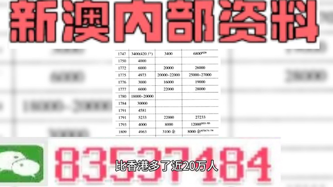 新澳天天開獎資料大全最新54期圖片及價格，一網打盡所有信息，新澳天天開獎資料大全，最新54期圖片及價格全掌握