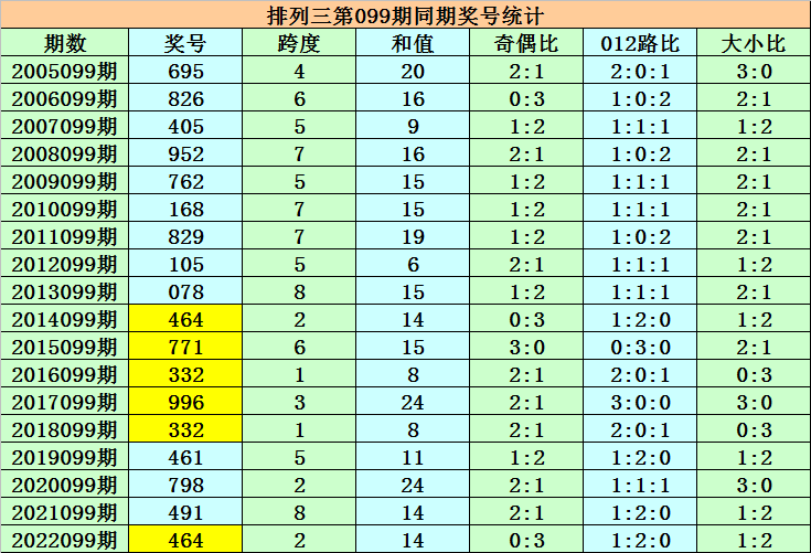 澳門一碼一碼100準確，揭秘博彩之都的神秘面紗，澳門博彩揭秘，一碼一碼準確率與神秘面紗下的真相