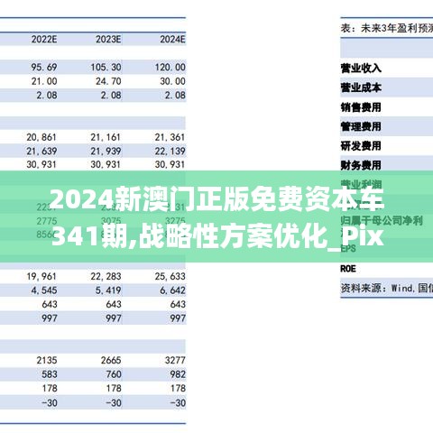 探索未來，走進新澳門正版免費資本車的奇妙世界，走進新澳門資本車的未來奇妙世界探索