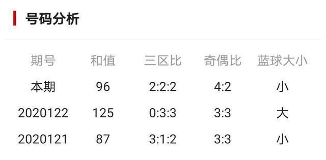 老澳門最新開獎(jiǎng)結(jié)果揭秘，今日開獎(jiǎng)?wù)雇习拈T最新開獎(jiǎng)結(jié)果揭秘與今日開獎(jiǎng)?wù)雇?，幸運(yùn)之門即將開啟？