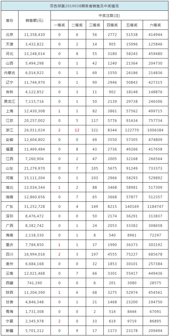 揭秘2025年香港六合彩開(kāi)獎(jiǎng)結(jié)果及開(kāi)獎(jiǎng)記錄，揭秘，香港六合彩2025年開(kāi)獎(jiǎng)結(jié)果與記錄全解析