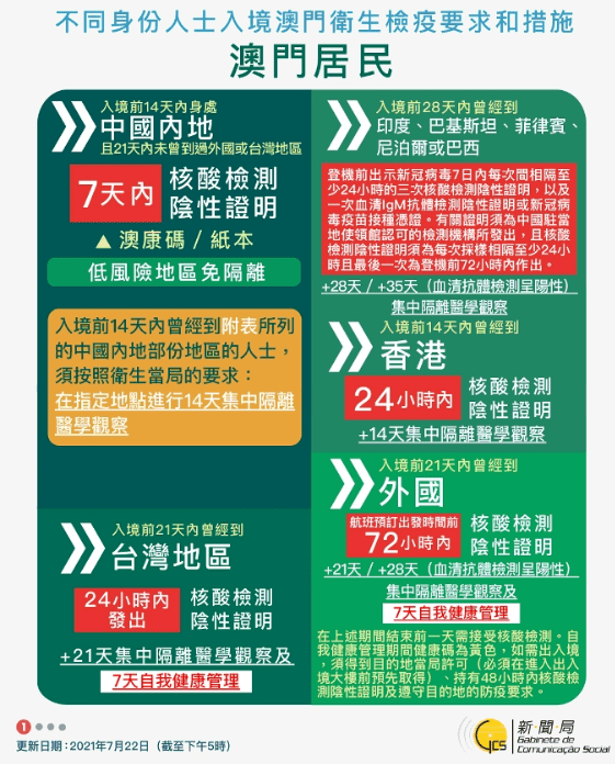2025新澳門資料大全正版資料免費(fèi)下載指南，澳門正版資料免費(fèi)下載指南，2025新澳門資料大全