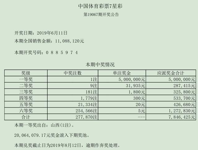 老澳門六開彩開獎網(wǎng)站257期開22號的網(wǎng)址