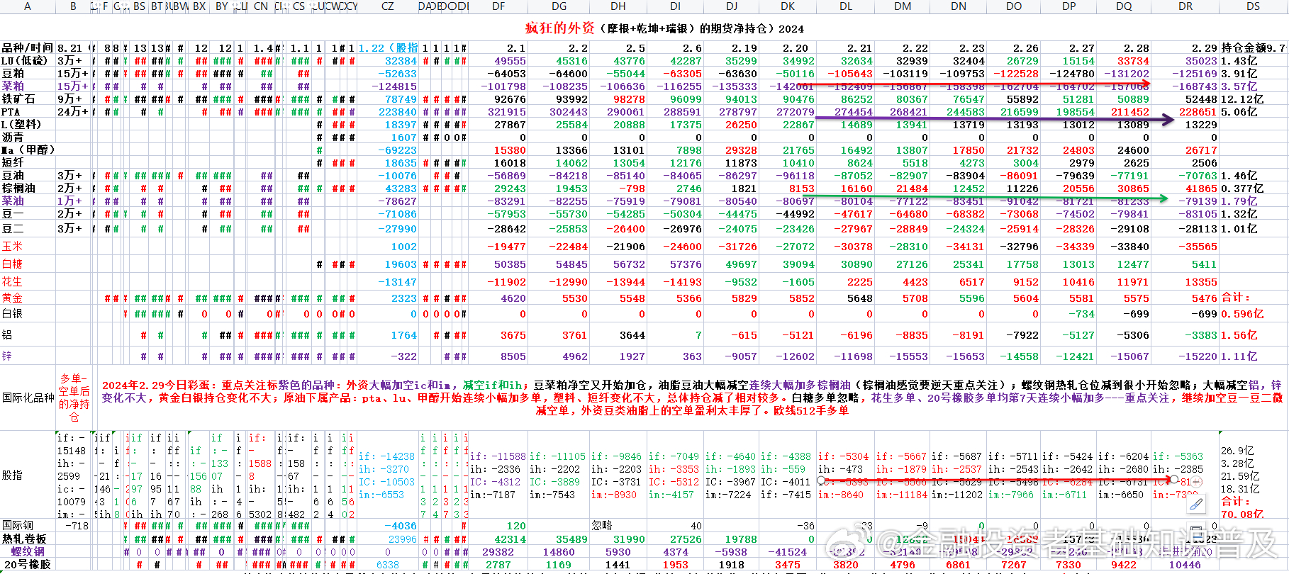 揭秘，2025十二生肖與49碼表圖片大全，揭秘，十二生肖與49碼表圖片大全，2025年全新解讀