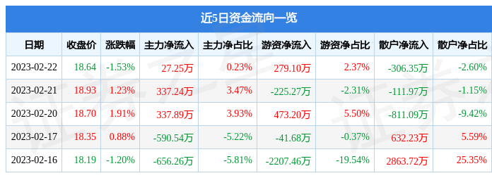 新奧門資料大全正版資料免費下載，探索手麻的神秘原因，新奧門正版資料免費下載，揭秘手麻的神秘原因