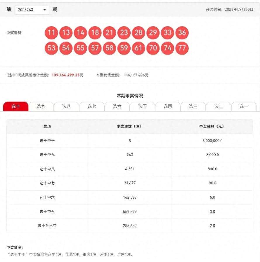 新澳門(mén)六開(kāi)彩開(kāi)獎(jiǎng)結(jié)果近15期查詢表——一網(wǎng)打盡最新開(kāi)獎(jiǎng)動(dòng)態(tài)，澳門(mén)六開(kāi)彩開(kāi)獎(jiǎng)結(jié)果近15期查詢表，最新開(kāi)獎(jiǎng)動(dòng)態(tài)全掌握