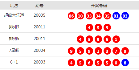 新澳天天開獎(jiǎng)資料大全最新54期圖片及價(jià)格，一網(wǎng)打盡所有信息，新澳天天開獎(jiǎng)資料大全，最新54期圖片及價(jià)格全掌握