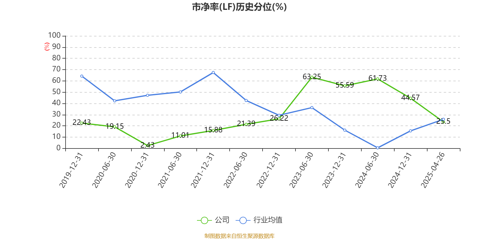 新澳2025資料深度解析，新澳2025資料深度解讀報(bào)告